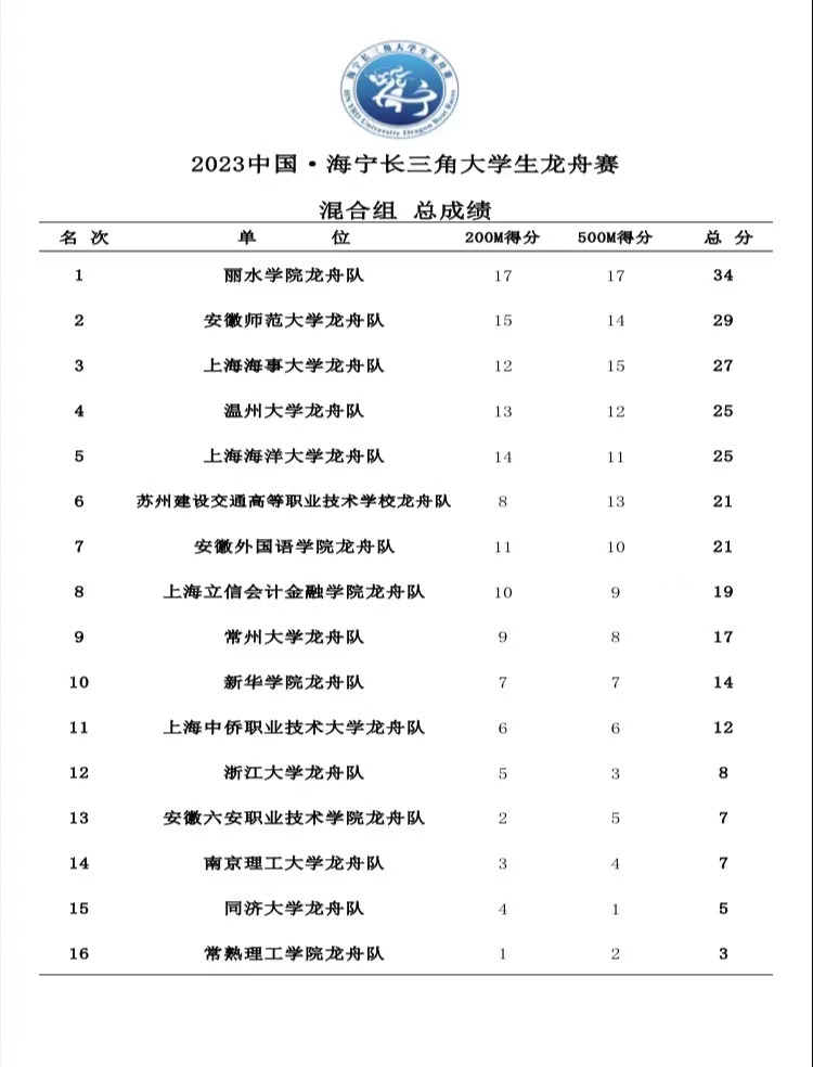 xc体育核心通道