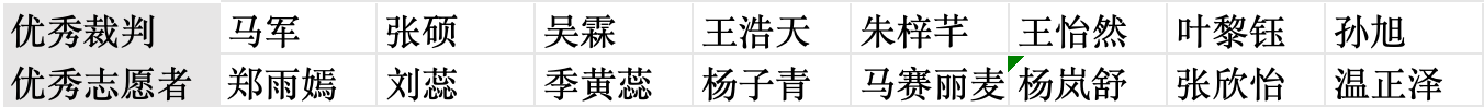 xc体育客户端
