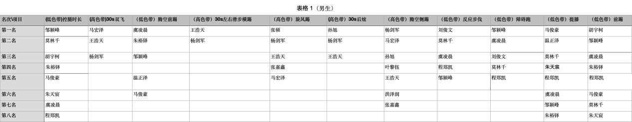 xc体育官方指定端