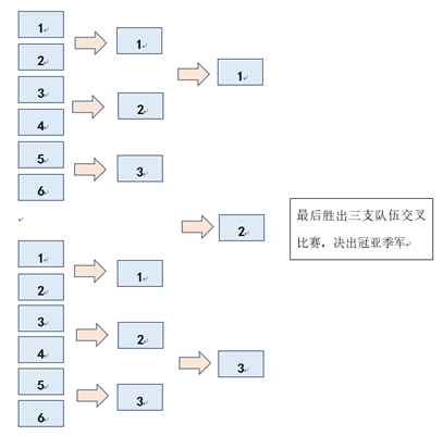 xc体育官方线路