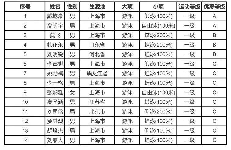 xc体育体育频道