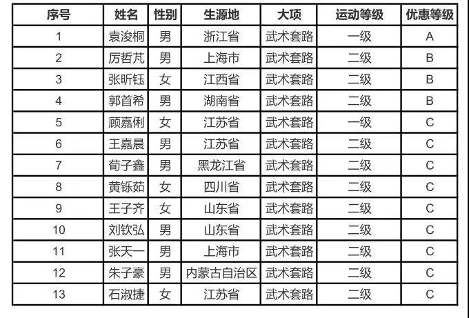 xc体育指定入口