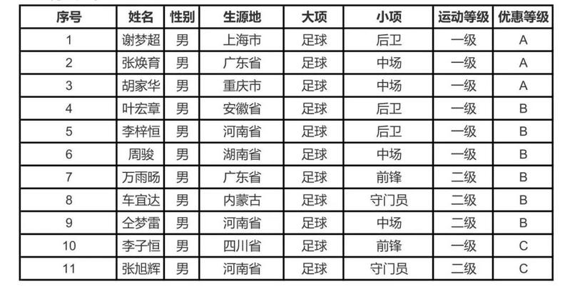 xc体育欧冠直播