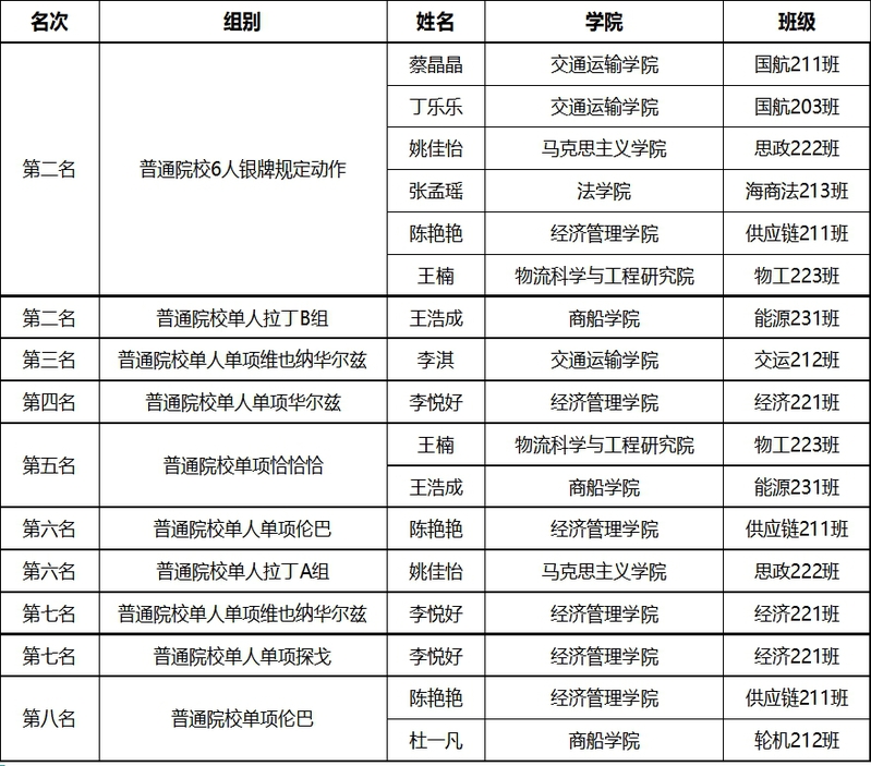 xc体育手机版