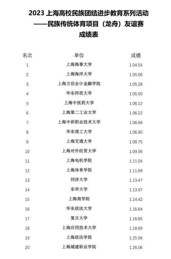 xc体育核心通道